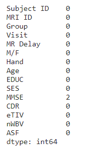 df.isnull() is_null2.png